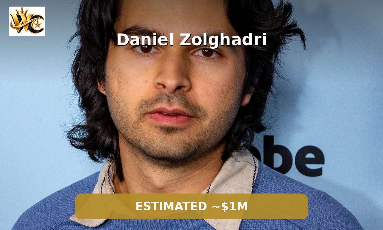 Daniel Zolghadri Biography